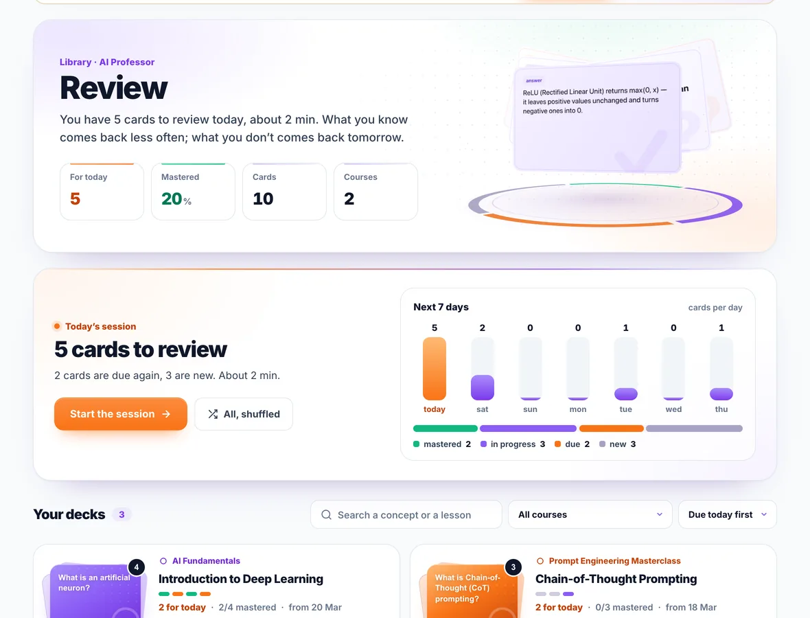 The “Review” page in the app: the cards to review today