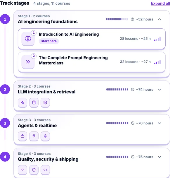 The numbered stages of the “AI Engineering” path in the app, with the courses of the first stage listed under it